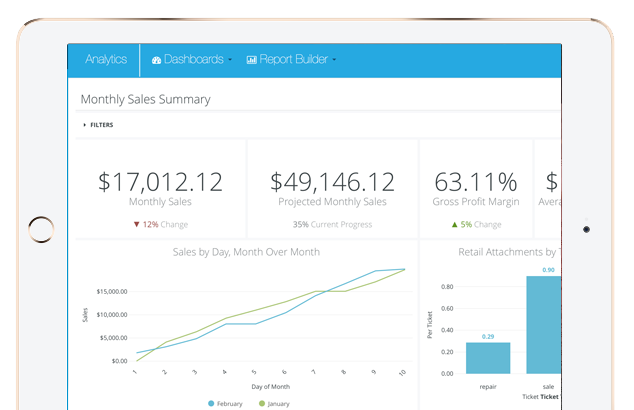 reporting-screen-ipad Screenshot of a company's monthly sales summary, generated by RepairQ's business management feature