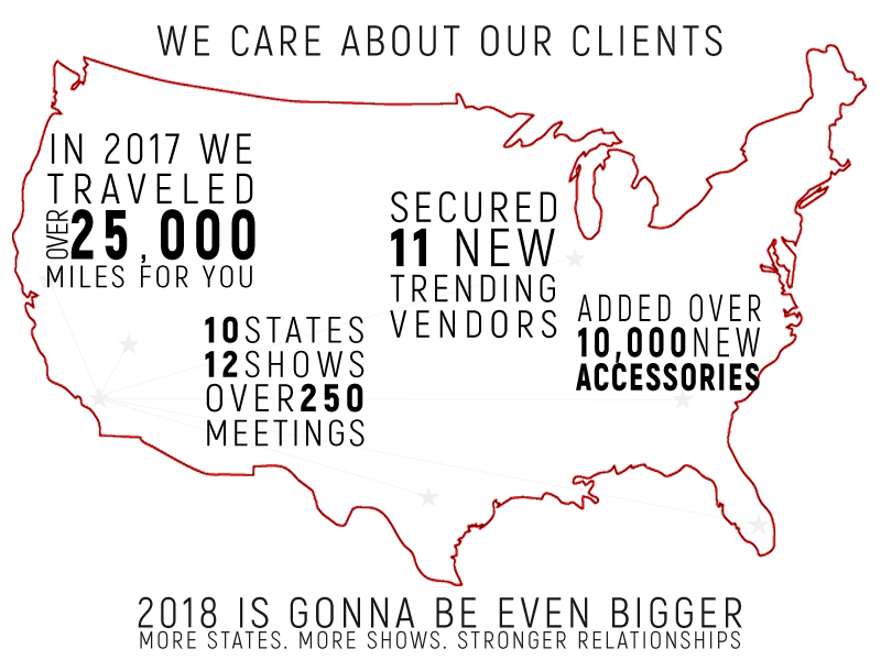 Illustration of MyCoolCell statistics nationwide