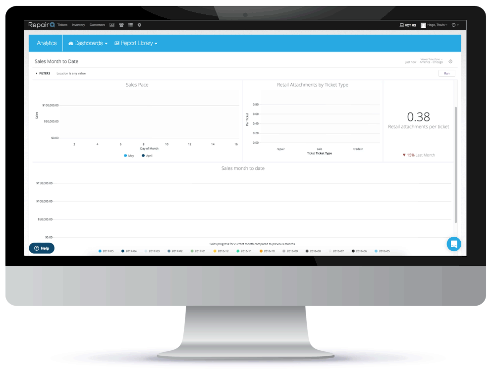 Gif of RepairQ's business reporting dashboard