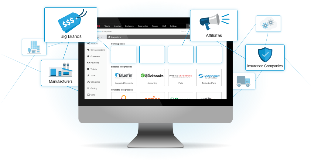 Your Preferred Partner Ecosystem