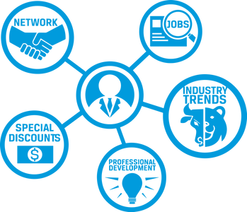 Repairs First network of benefits RepairsFirst network of member benefits